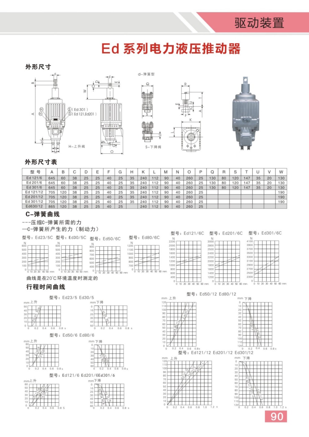 博宇重工制動(dòng)器電子樣冊(cè)(1)47_02